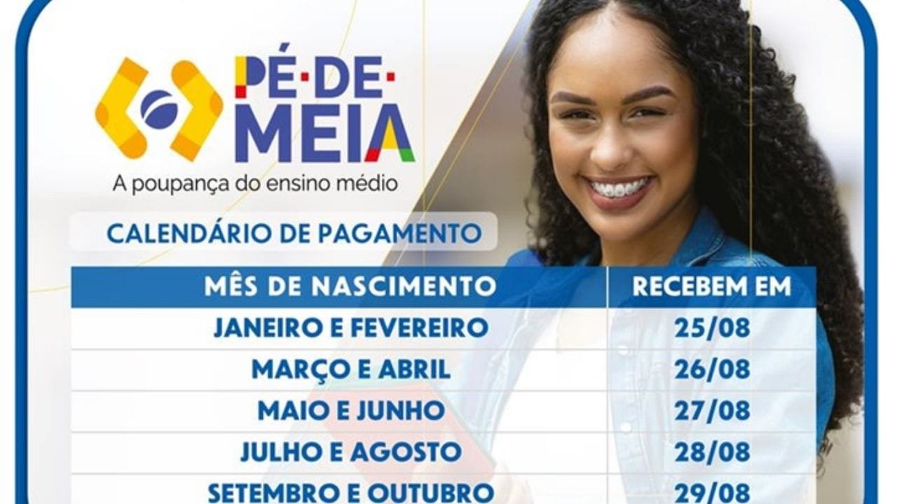 pagamento Pé-de-Meia agosto,incentivo escolar CAIXA,estudantes Ensino Médio,EJA pagamento incentivo