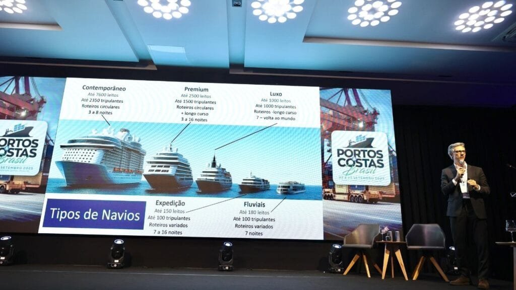 turismo náutico Brasil,marinas e cruzeiros,Portos & Costas Brasil 2025,Itajaí turismo náutico