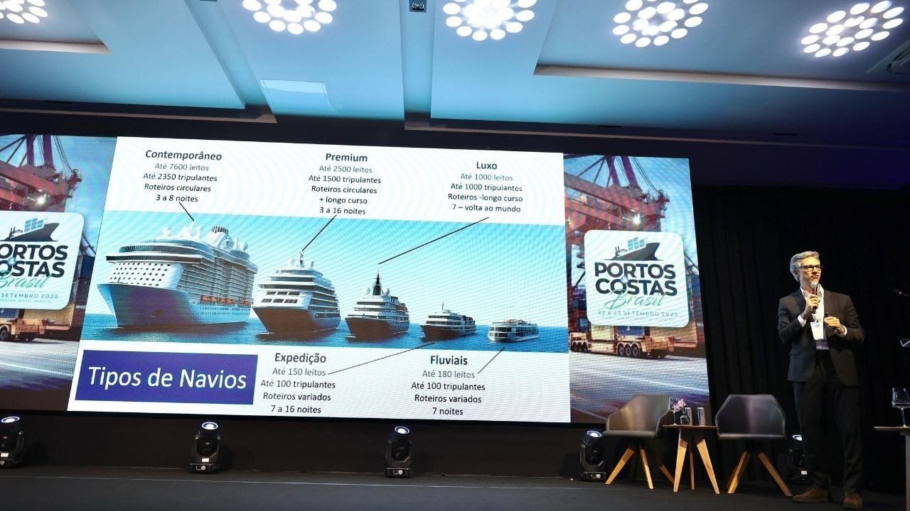 turismo náutico Brasil,marinas e cruzeiros,Portos & Costas Brasil 2025,Itajaí turismo náutico
