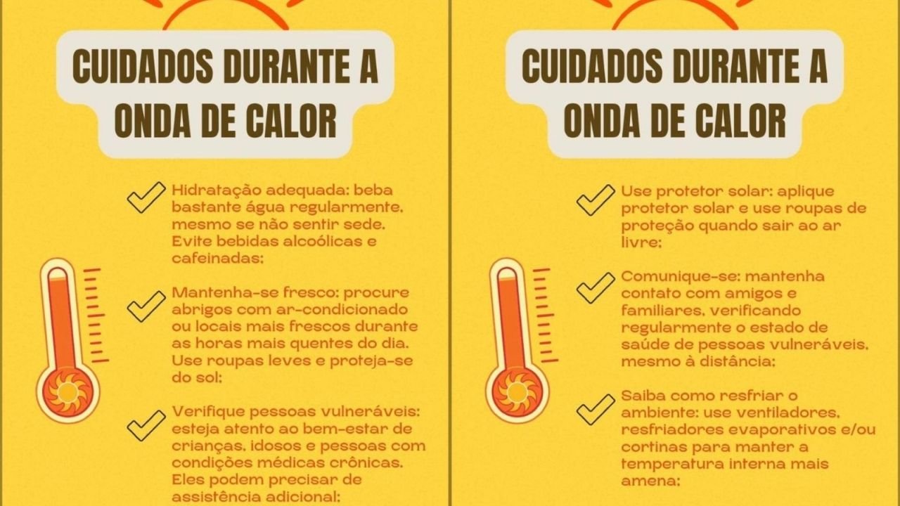 insolação sintomas,ondas de calor Brasil,cuidados com o calor,doenças do calor,saúde em altas temperaturas